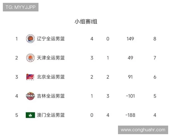 广州乒乓球队在联合会杯积分榜上以82分稳居第一名展现强劲实力