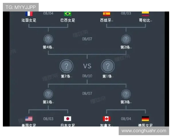 女足西班牙对阵日本比赛结果预测及分析展望