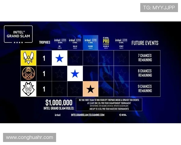 CSGO最新状态排行榜揭晓TES战队荣登第四名引发热议