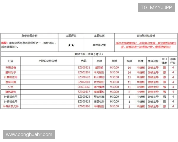 南京乒乓球队与上海乒乓球队赛后复盘分析比赛经验与策略总结 南京乒乓球队与上海乒乓球队赛后复盘分析比赛经验与策略总结
