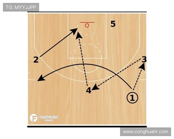 成都篮球队进攻体系解析与战术创新探讨